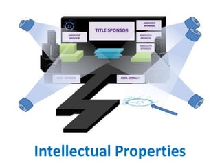 Intellectual Properties
 