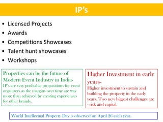 IP’s
•   Licensed Projects
•   Awards
•   Competitions Showcases
•   Talent hunt showcases
•   Workshops

Properties can be the future of                   Higher Investment in early
Modern Event Industry in India-                   years-
IP’s are very profitable propositions for event
                                                  Higher investment to sustain and
organizers as the margins over time are way
                                                  building the property in the early
more than achieved by creating experiences
for other brands.                                 years. Two new biggest challenges are
                                                  - risk and capital.

     World Intellectual Property Day is observed on April 26 each year.
 
