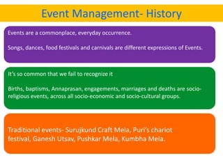 Event Management- History
Events are a commonplace, everyday occurrence.

Songs, dances, food festivals and carnivals are different expressions of Events.



It’s so common that we fail to recognize it

Births, baptisms, Annaprasan, engagements, marriages and deaths are socio-
religious events, across all socio-economic and socio-cultural groups.




Traditional events- Surujkund Craft Mela, Puri’s chariot
festival, Ganesh Utsav, Pushkar Mela, Kumbha Mela.
 