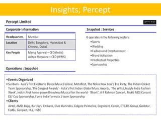 Insights; Percept
 