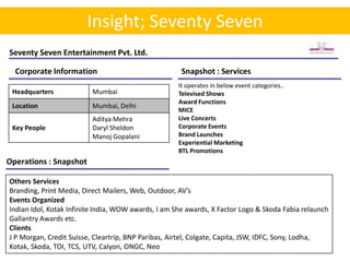 Insight; Seventy Seven
Seventy Seven Entertainment Pvt. Ltd.

  Corporate Information                              Snapshot : Services
                                                    It operates in below event categories..
 Headquarters             Mumbai                    Televised Shows
                                                    Award Functions
 Location                 Mumbai, Delhi
                                                    MICE
                          Aditya Mehra              Live Concerts
 Key People               Daryl Sheldon             Corporate Events
                          Manoj Gopalani            Brand Launches
                                                    Experiential Marketing
                                                    BTL Promotions
Operations : Snapshot

Others Services
Branding, Print Media, Direct Mailers, Web, Outdoor, AV’s
Events Organized
Indian Idol, Kotak Infinite India, WOW awards, I am She awards, X Factor Logo & Skoda Fabia relaunch
Gallantry Awards etc.
Clients
J P Morgan, Credit Suisse, Cleartrip, BNP Paribas, Airtel, Colgate, Capita, JSW, IDFC, Sony, Lodha,
Kotak, Skoda, TOI, TCS, UTV, Calyon, ONGC, Neo
 