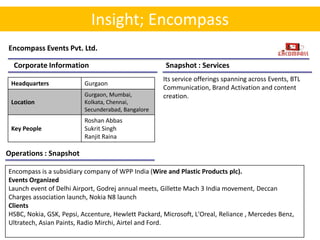 Insight; Encompass
Encompass Events Pvt. Ltd.

  Corporate Information                               Snapshot : Services
                                                     Its service offerings spanning across Events, BTL
 Headquarters             Gurgaon
                                                     Communication, Brand Activation and content
                          Gurgaon, Mumbai,           creation.
 Location                 Kolkata, Chennai,
                          Secunderabad, Bangalore
                          Roshan Abbas
 Key People               Sukrit Singh
                          Ranjit Raina

Operations : Snapshot

Encompass is a subsidiary company of WPP India (Wire and Plastic Products plc).
Events Organized
Launch event of Delhi Airport, Godrej annual meets, Gillette Mach 3 India movement, Deccan
Charges association launch, Nokia N8 launch
Clients
HSBC, Nokia, GSK, Pepsi, Accenture, Hewlett Packard, Microsoft, L'Oreal, Reliance , Mercedes Benz,
Ultratech, Asian Paints, Radio Mirchi, Airtel and Ford.
 