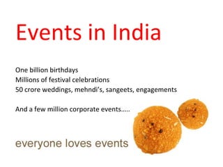 Events in India
One billion birthdays
Millions of festival celebrations
50 crore weddings, mehndi’s, sangeets, engagements

And a few million corporate events…..
 