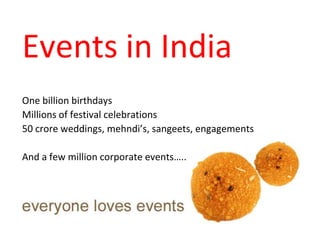Events in India
One billion birthdays
Millions of festival celebrations
50 crore weddings, mehndi’s, sangeets, engagements...