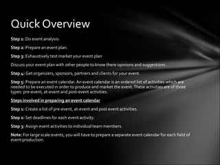Quick Overview
Step 1: Do event analysis.
Step 2: Prepare an event plan.
Step 3: Exhaustively test market your event plan
Discuss your event plan with other people to know there opinions and suggestions.
Step 4: Get organizers, sponsors, partners and clients for your event.
Step 5: Prepare an event calendar. An event calendar is an ordered list of activities which are
needed to be executed in order to produce and market the event. These activities are of three
types: pre-event, at-event and post-event activities.
Steps involved in preparing an event calendar
Step 1: Create a list of pre-event, at-event and post event activities.
Step 2: Set deadlines for each event activity.
Step 3: Assign event activities to individual team members.
Note: For large scale events, you will have to prepare a separate event calendar for each field of
event production.
 
