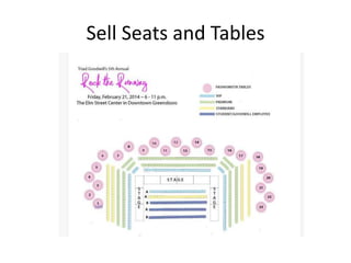 Sell Seats and Tables

 