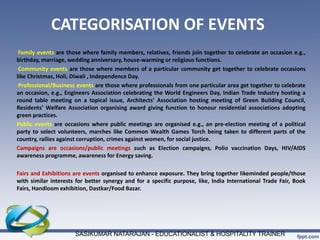 Event Management | PDF