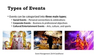 Introduction to Event Management | Basics, Importance, and Types of ...