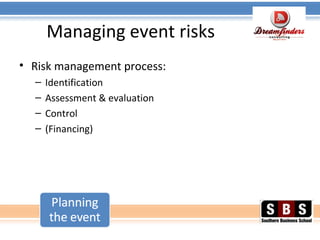 Managing event risks
• Risk management process:
– Identification
– Assessment & evaluation
– Control
– (Financing)
 