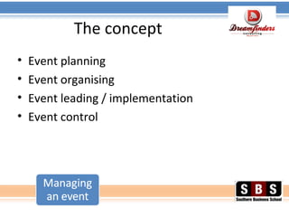 The concept
• Event planning
• Event organising
• Event leading / implementation
• Event control
 