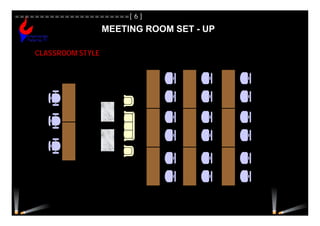 MEETING ROOM SET - UP
CLASSROOM STYLE
=======================[ 6 ]
 
