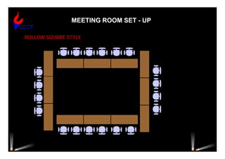 MEETING ROOM SET - UP
HOLLOW SQUARE STYLE
 