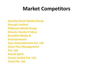 Market Competitors
Seventy Event Media Group
Percept Limited
Platinum World Group
Dreamz Events N Ideas
Brandish Media &
E...