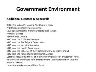 Government Environment
Additional Licenses & Approvals
IPRS : The Indian Performing Right Society India
PPL: Phonographic ...