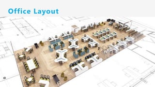 Office Layout
 