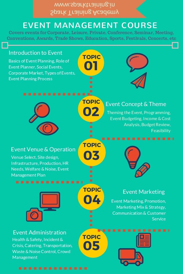 Best Free Online Event Management Courses With Certificates Freedays Lover for Free