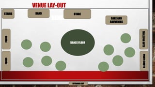 VENUE LAY-OUT
VENUE LAY OUT
DANCE FLOOR
 