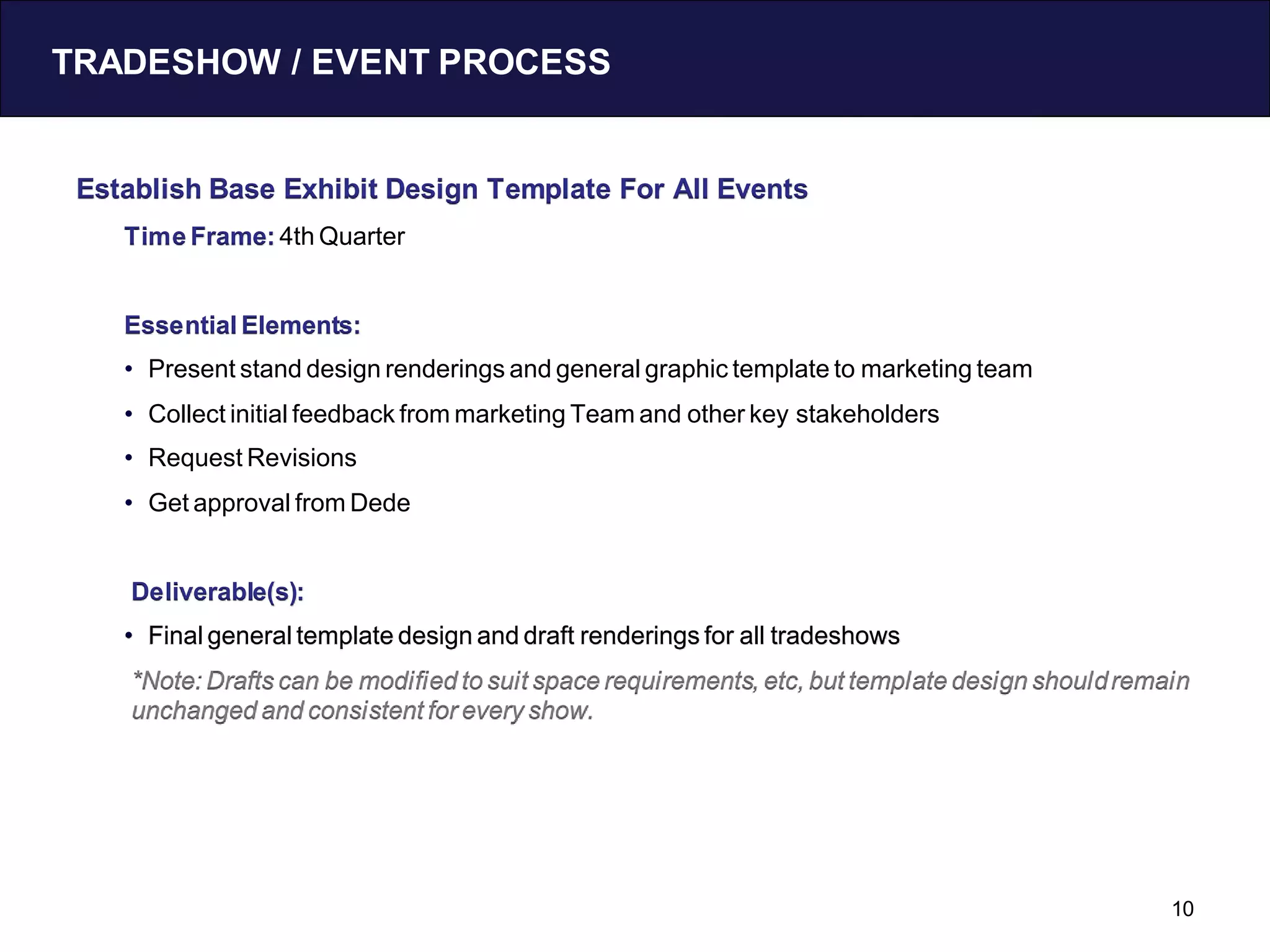 TRADESHOW / EVENT PROCESS


 Establish Base Exhibit Design Template For All Events
    Time Frame: 4th Quarter


    Essential Elements:
    • Present stand design renderings and general graphic template to marketing team
    • Collect initial feedback from marketing Team and other key stakeholders
    • Request Revisions
    • Get approval from Dede


    Deliverable(s):
    • Final general template design and draft renderings for all tradeshows
    *Note: Drafts can be modified to suit space requirements, etc, but template design should remain
    unchanged and consistent for every show.




                                                                                                  10
 