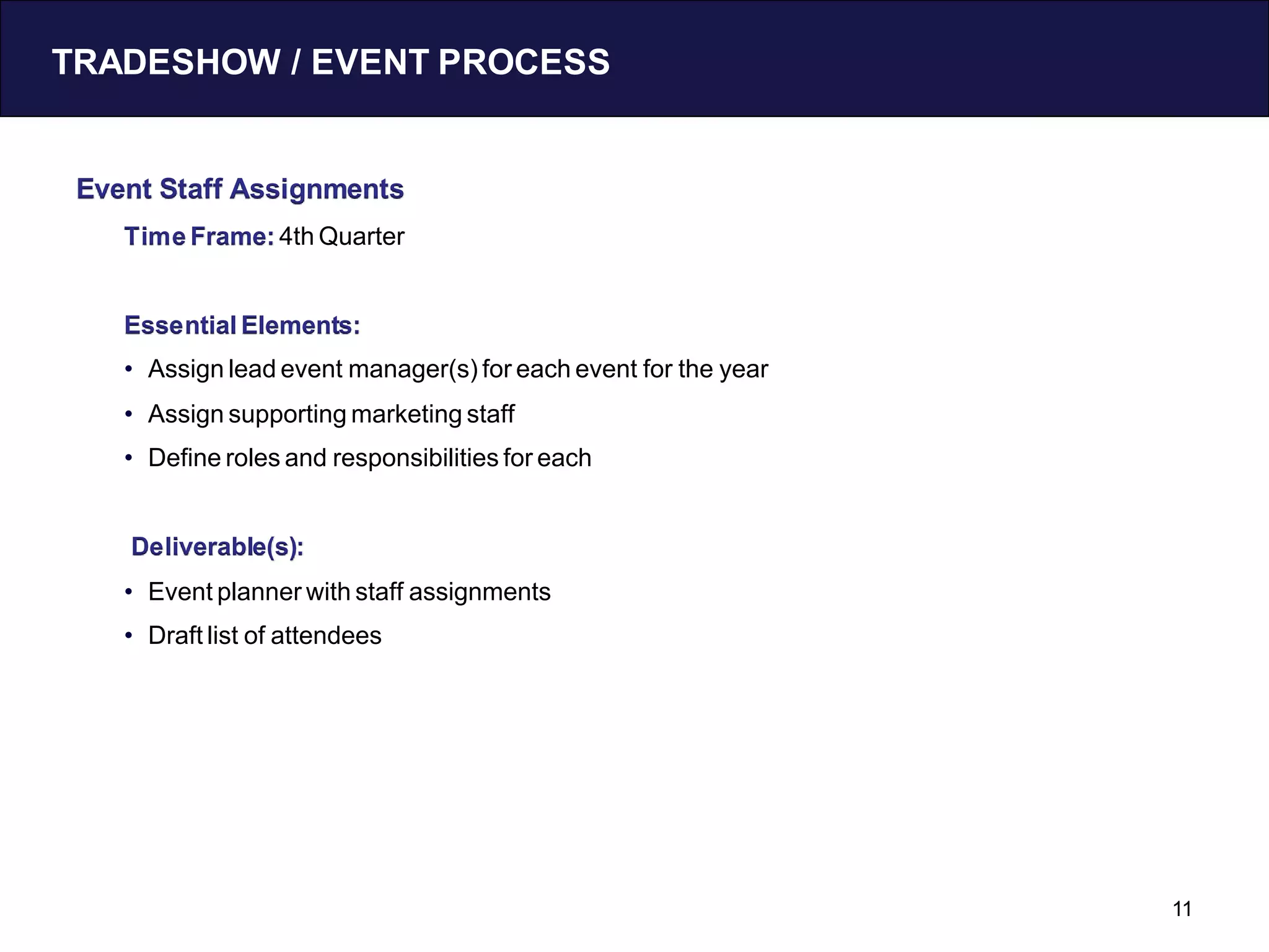 TRADESHOW / EVENT PROCESS


 Event Staff Assignments
    Time Frame: 4th Quarter


    Essential Elements:
    • Assign lead event manager(s) for each event for the year
    • Assign supporting marketing staff
    • Define roles and responsibilities for each


    Deliverable(s):
    • Event planner with staff assignments
    • Draft list of attendees




                                                                 11
 
