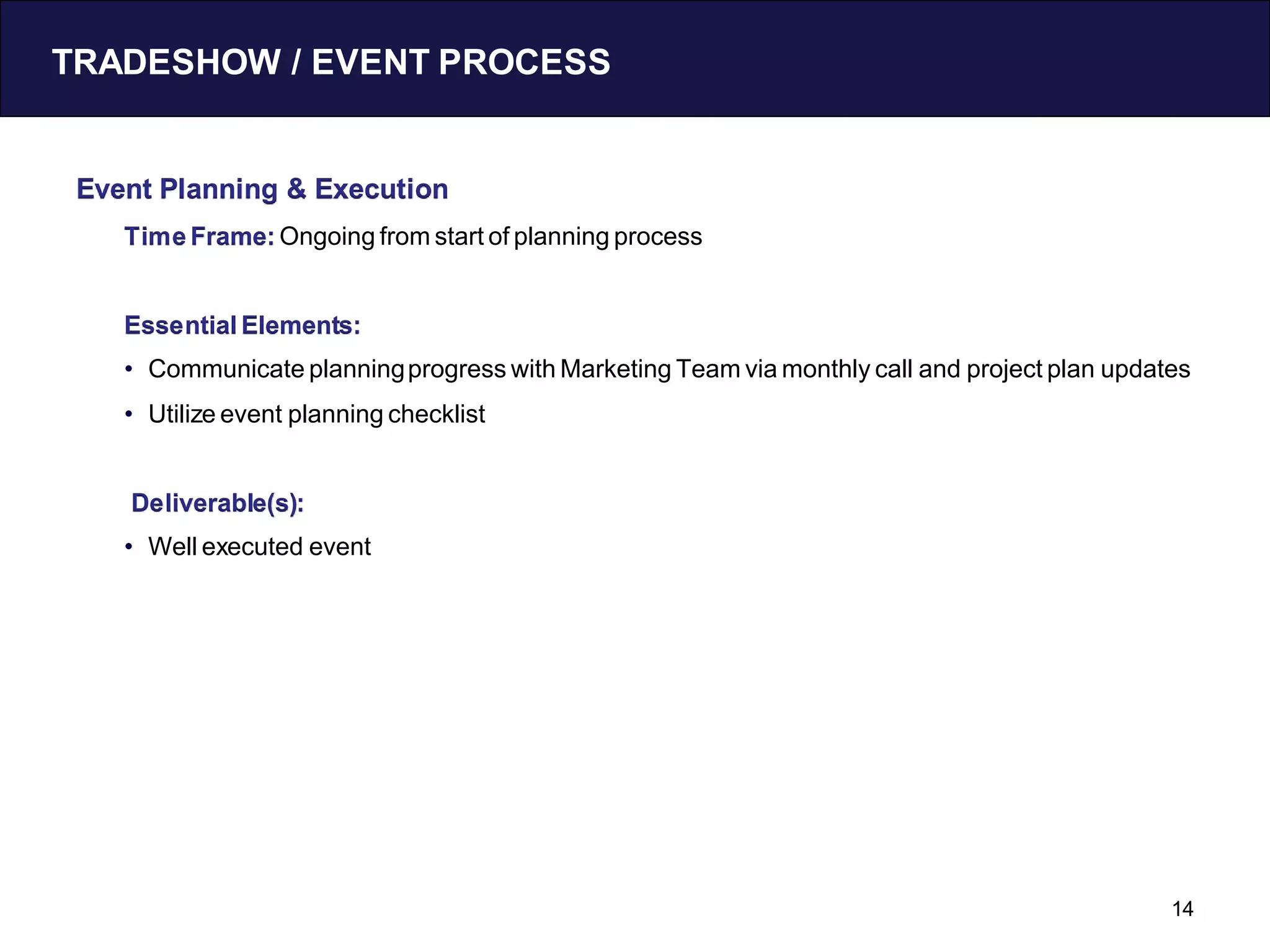 TRADESHOW / EVENT PROCESS


 Event Planning & Execution
    Time Frame: Ongoing from start of planning process


    Essential Elements:
    • Communicate planning progress with Marketing Team via monthly call and project plan updates
    • Utilize event planning checklist


    Deliverable(s):
    • Well executed event




                                                                                               14
 