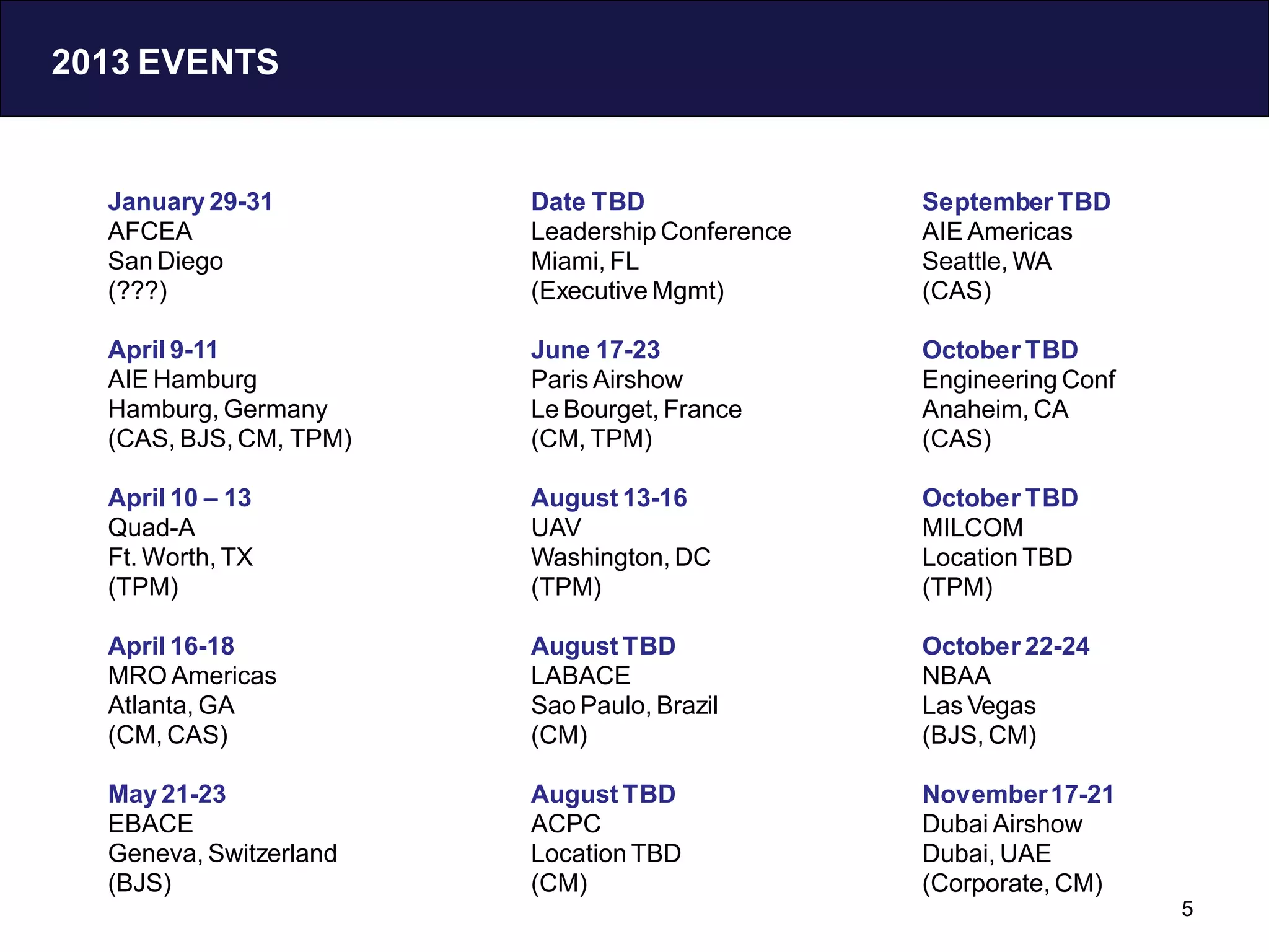 2013 EVENTS


  January 29-31         Date TBD                September TBD
  AFCEA                 Leadership Conference   AIE Americas
  San Diego             Miami, FL               Seattle, WA
  (???)                 (Executive Mgmt)        (CAS)

  April 9-11            June 17-23              October TBD
  AIE Hamburg           Paris Airshow           Engineering Conf
  Hamburg, Germany      Le Bourget, France      Anaheim, CA
  (CAS, BJS, CM, TPM)   (CM, TPM)               (CAS)

  April 10 – 13         August 13-16            October TBD
  Quad-A                UAV                     MILCOM
  Ft. Worth, TX         Washington, DC          Location TBD
  (TPM)                 (TPM)                   (TPM)

  April 16-18           August TBD              October 22-24
  MRO Americas          LABACE                  NBAA
  Atlanta, GA           Sao Paulo, Brazil       Las Vegas
  (CM, CAS)             (CM)                    (BJS, CM)

  May 21-23             August TBD              November 17-21
  EBACE                 ACPC                    Dubai Airshow
  Geneva, Switzerland   Location TBD            Dubai, UAE
  (BJS)                 (CM)                    (Corporate, CM)
                                                                   5
 