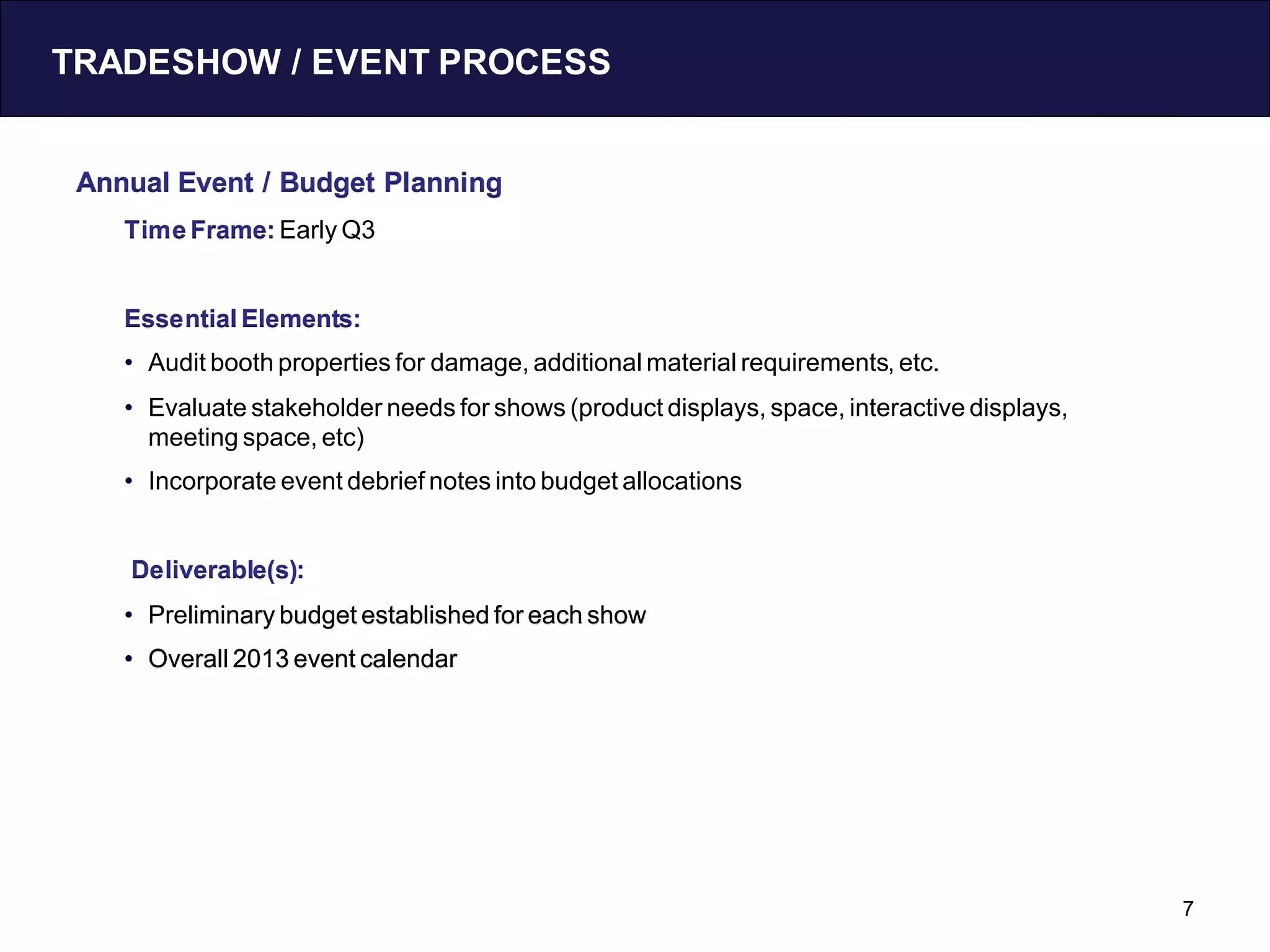 TRADESHOW / EVENT PROCESS


 Annual Event / Budget Planning
    Time Frame Early Q3


    Essential Elements:
    • Audit booth properties for damage, additional material requirements, etc.
    • Evaluate stakeholder needs for shows (product displays, space, interactive displays,
      meeting space, etc)
    • Incorporate event debrief notes into budget allocations


    Deliverable(s):
    • Preliminary budget established for each show
    • Overall 2013 event calendar




                                                                                             7
 
