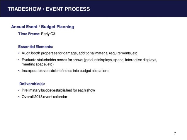 event management plan