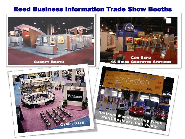 Event Management Portfolio