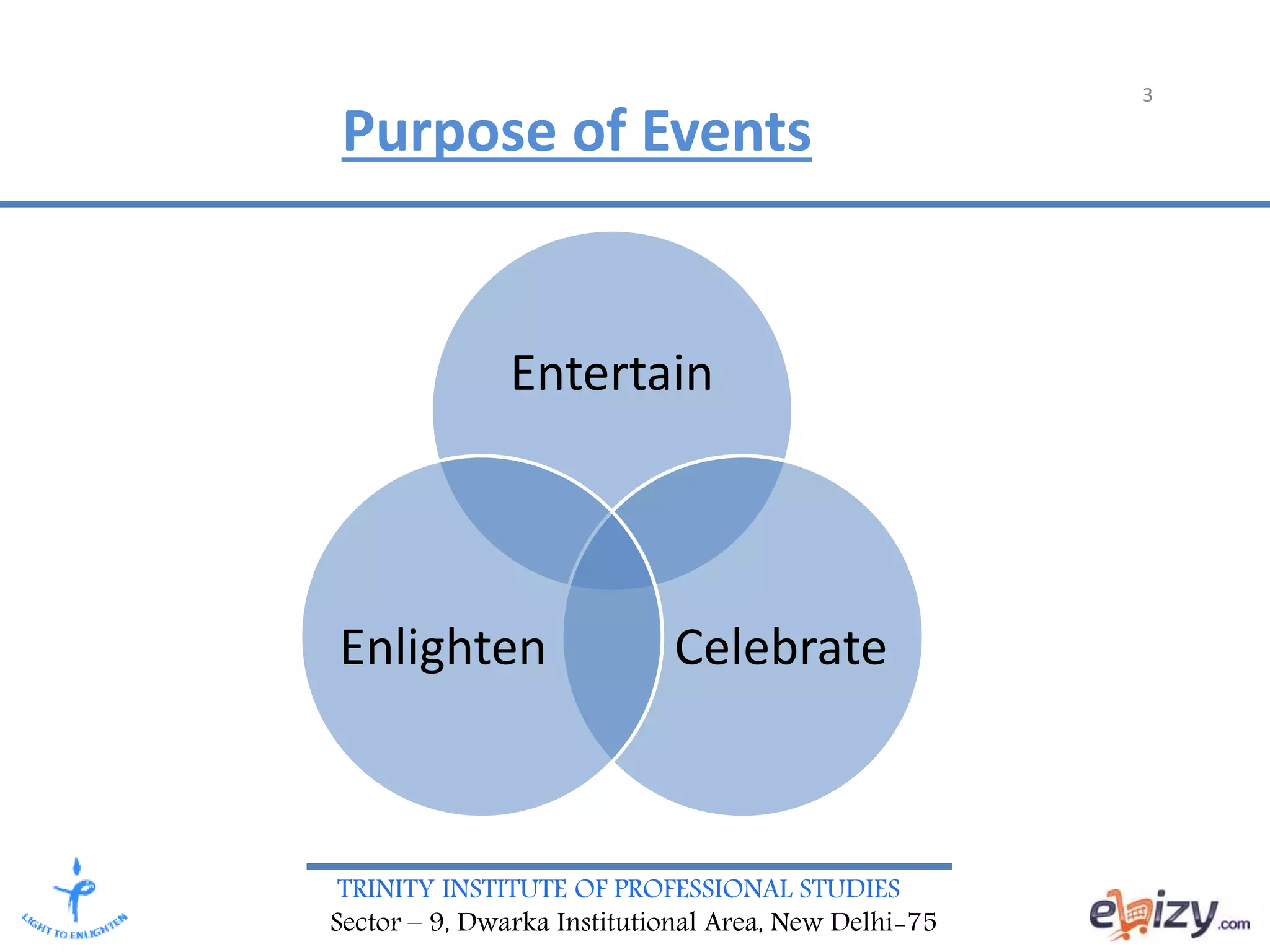 Event management principles & methods | PPTX