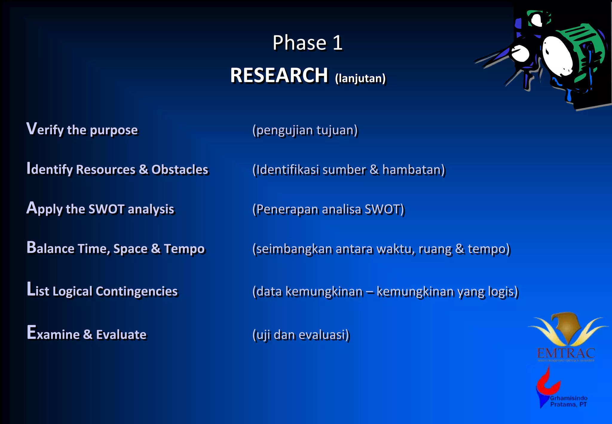 Phase 1
RESEARCH (lanjutan)
Verify the purpose (pengujian tujuan)
Identify Resources & Obstacles (Identifikasi sumber & hambatan)
Apply the SWOT analysis (Penerapan analisa SWOT)
Balance Time, Space & Tempo (seimbangkan antara waktu, ruang & tempo)
List Logical Contingencies (data kemungkinan – kemungkinan yang logis)
Examine & Evaluate (uji dan evaluasi)
 