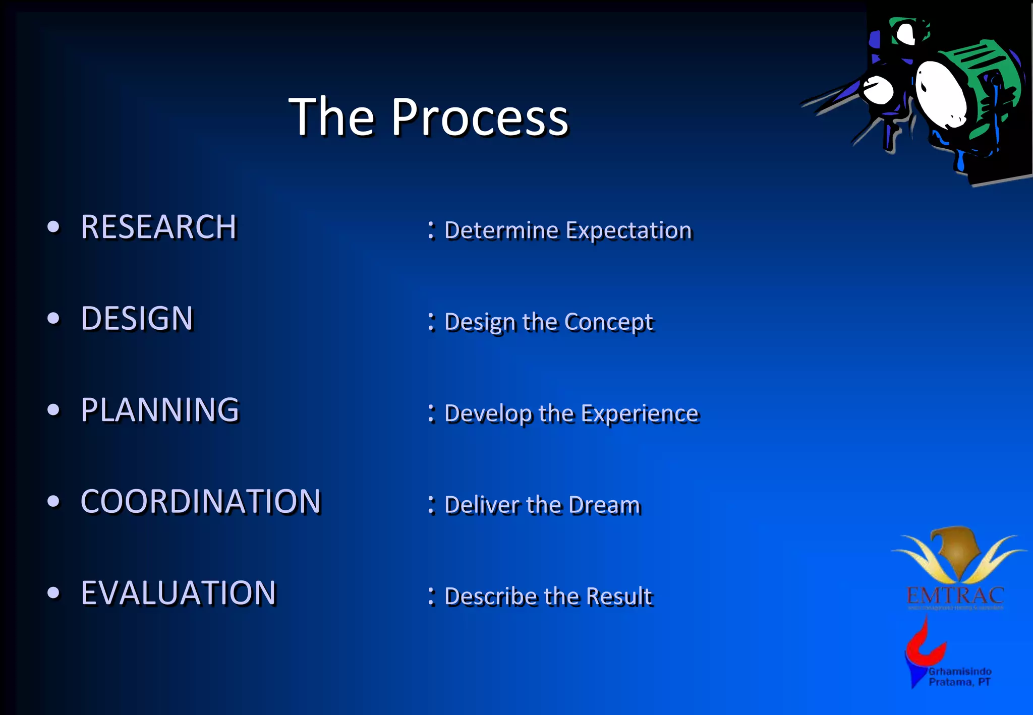 The Process
• RESEARCH : Determine Expectation
• DESIGN : Design the Concept
• PLANNING : Develop the Experience
• COORDINATION : Deliver the Dream
• EVALUATION : Describe the Result
 