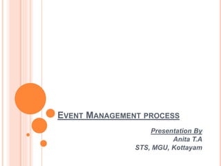 EVENT MANAGEMENT PROCESS 
Presentation By 
Anita T.A 
STS, MGU, Kottayam 
 