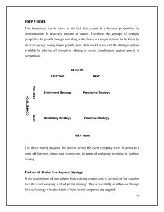 PREP MODEL
This framework has its roots, in the fact that, events as a business proposition for
corporatization is relatively nascent in nature. Therefore, the concept of strategic
perspective to growth through and along with clients is a major decision to be taken by
an event agency having major growth plans. This model deals with the strategic options
available by playing off objectives relating to market development against growth in
competition.
Predatorial StrategyEnrichment Strategy
Proactive StrategyRetaliatory Strategy
EXISTING NEW
EXISTINGNEW
CLIENTS
COMPETITION
Predatorial StrategyEnrichment Strategy
Proactive StrategyRetaliatory Strategy
EXISTING NEW
EXISTINGNEW
CLIENTS
COMPETITION
PREP Matrix
The above matrix provides the choices before the event company when it comes to a
trade off between clients and competition in terms of assigning priorities in decision
making.
Predatorial Market Development Strategy
If the development of new clients from existing competitors is the need of the situation
then the event company will adopt this strategy. This is essentially an offensive through
focused strategy wherein clients of other event companies are targeted.
76
 