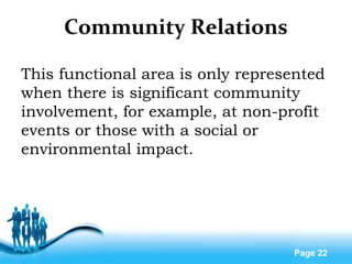 Free Powerpoint Templates
Page 22
Community Relations
This functional area is only represented
when there is significant community
involvement, for example, at non-profit
events or those with a social or
environmental impact.
 