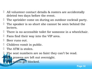 Free Powerpoint Templates
Page 32
 All volunteer contact details & rosters are accidentally
deleted two days before the event.
 The sprinkler come on during an outdoor cocktail party.
 The speaker is so short she cannot be seen behind the
lectern.
 There is no accessible toilet for someone in a wheelchair.
 Fans find their way into the VIP area.
 Beer runs out.
 Children vomit in public.
 The ATM is stolen.
 The seat numbers are so faint they can’t be read.
 The prawns are left out overnight.
 The toilets get blocked.
 