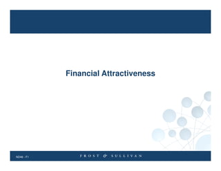 Financial Attractiveness

ND46 - F1

 