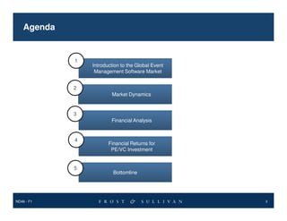 Agenda

1

Introduction to the Global Event
Management Software Market

2
Market Dynamics

3
Financial Analysis

4

5

ND46 - F1

Financial Returns for
PE/VC Investment

Bottomline

3

 