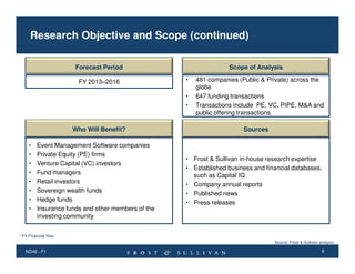 Research Objective and Scope (continued)
Forecast Period
FY 2013–2016

Scope of Analysis
•
•
•

Who Will Benefit?
•
•
•
•
•
•
•
•

Event Management Software companies
Private Equity (PE) firms
Venture Capital (VC) investors
Fund managers
Retail investors
Sovereign wealth funds
Hedge funds
Insurance funds and other members of the
investing community

481 companies (Public & Private) across the
globe
647 funding transactions
Transactions include PE, VC, PIPE, M&A and
public offering transactions
Sources

• Frost & Sullivan in-house research expertise
• Established business and financial databases,
such as Capital IQ
• Company annual reports
• Published news
• Press releases

* FY Financial Year
Source: Frost & Sullivan analysis.

ND46 - F1

6

 