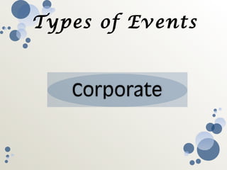 Types of Events
 