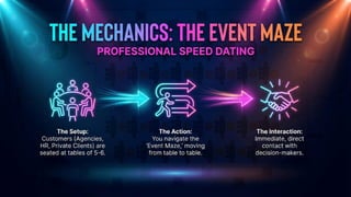 Eventmania Festival 2026: Redefining Networking for the Event Industry ...
