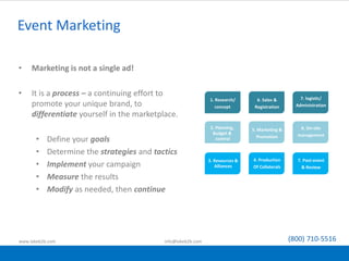 • Marketing is not a single ad!
• It is a process – a continuing effort to
promote your unique brand, to
differentiate yourself in the marketplace.
• Define your goals
• Determine the strategies and tactics
• Implement your campaign
• Measure the results
• Modify as needed, then continue
Event Marketing
www.lakeb2b.com info@lakeb2b.com (800) 710-5516
1. Research/
concept
6. Sales &
Registration
7. logistic/
Administration
2. Planning,
Budget &
control
5. Marketing &
Promotion
8. On-site
management
3. Resources &
Alliances
4. Production
Of Collaterals
7. Post-event
& Review
 