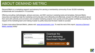 ABOUT DEMAND METRIC 
Demand Metric is a marketing research and advisory firm serving a membership community of over 50,000 marketing professionals and consultants in 75 countries. Offering consulting methodologies, advisory services, and 500+ premium marketing tools and templates, Demand Metric resources and expertise help the marketing community plan more efficiently and effectively, answer the difficult questions about their work with authority and conviction and complete marketing projects more quickly and with greater confidence, boosting the respect of the marketing team and making it easier to justify resources the team needs to succeed. To learn more about Demand Metric, please visit: www.demandmetric.com. To read the rest of this report, become a Demand Metric member today! 