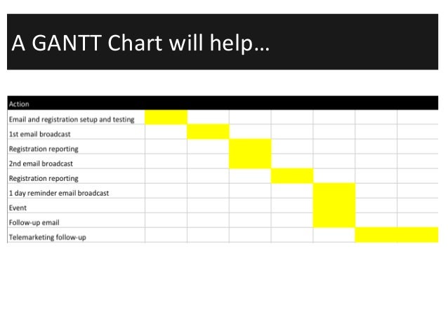 Gantt Chart For Sports Event