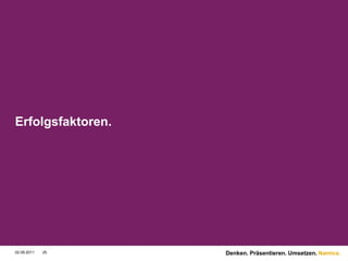 Erfolgsfaktoren.9/1/1125Denken. Präsentieren. Umsetzen.