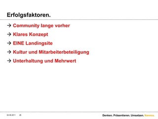 Erfolgsfaktoren.Community lange vorherKlares KonzeptEINE LandingsiteKultur und MitarbeiterbeteiligungUnterhaltung und Mehrwert9/1/11Denken. Präsentieren. Umsetzen.26