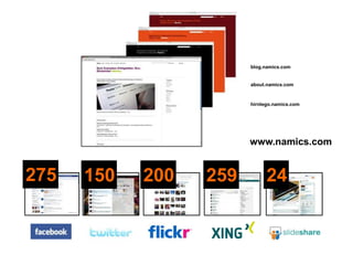 blog.namics.comabout.namics.comhirnlego.namics.comwww.namics.com27515020025924