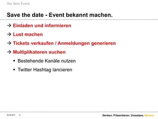 Save the date - Event bekanntmachen.Einladen und informierenLust machenTickets verkaufen / AnmeldungengenerierenMultiplikatorensuchenBestehendeKanälenutzenTwitter HashtaglancierenVordem Event.9/1/11Denken. Präsentieren. Umsetzen.9