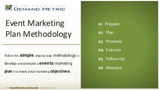 Event Marketing
Plan Methodology
© 2013 Demand Metric Research Corporation. All Rights Reserved.
Follow this simple, step-by-step methodology to
develop and execute a events marketing
plan that meets your marketing objectives.
01 Prepare
02 Plan
03 Promote
04 Execute
05 Follow-Up
06 Measure
 