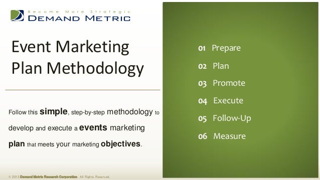 event marketing plan methodology event marketing plan