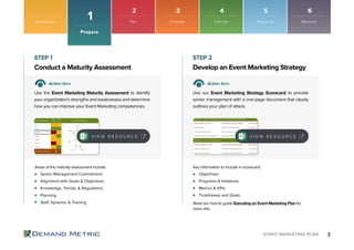 Event Marketing Plan Playbook | PDF